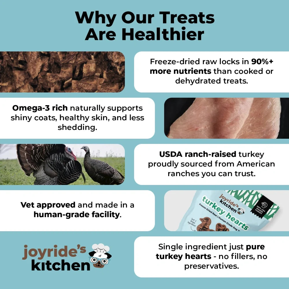 Joyride's Kitchen Premium Turkey Hearts Freeze-Dried Raw Dog Treats